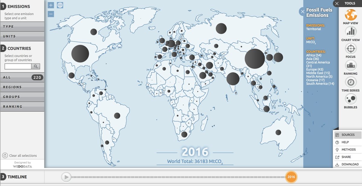 download network and system security: 9th international conference, nss 2015, new york, ny,