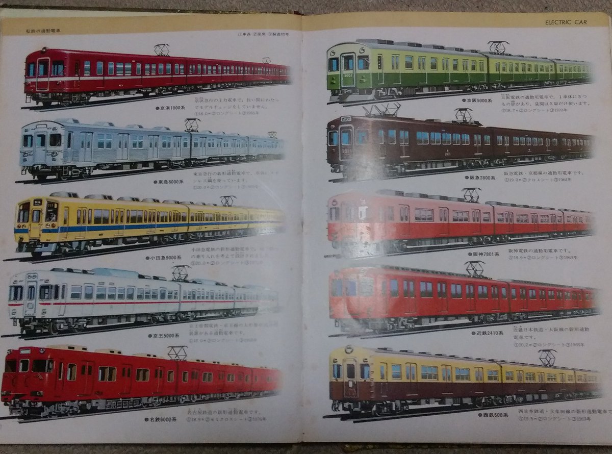 ゆうや鉄道 在 Twitter 上 本棚を整理したら約40年前の鉄道図鑑が出てきた 載っている電車の種類 イラストに時代を感じる T Co 3ftzisx1zb Twitter