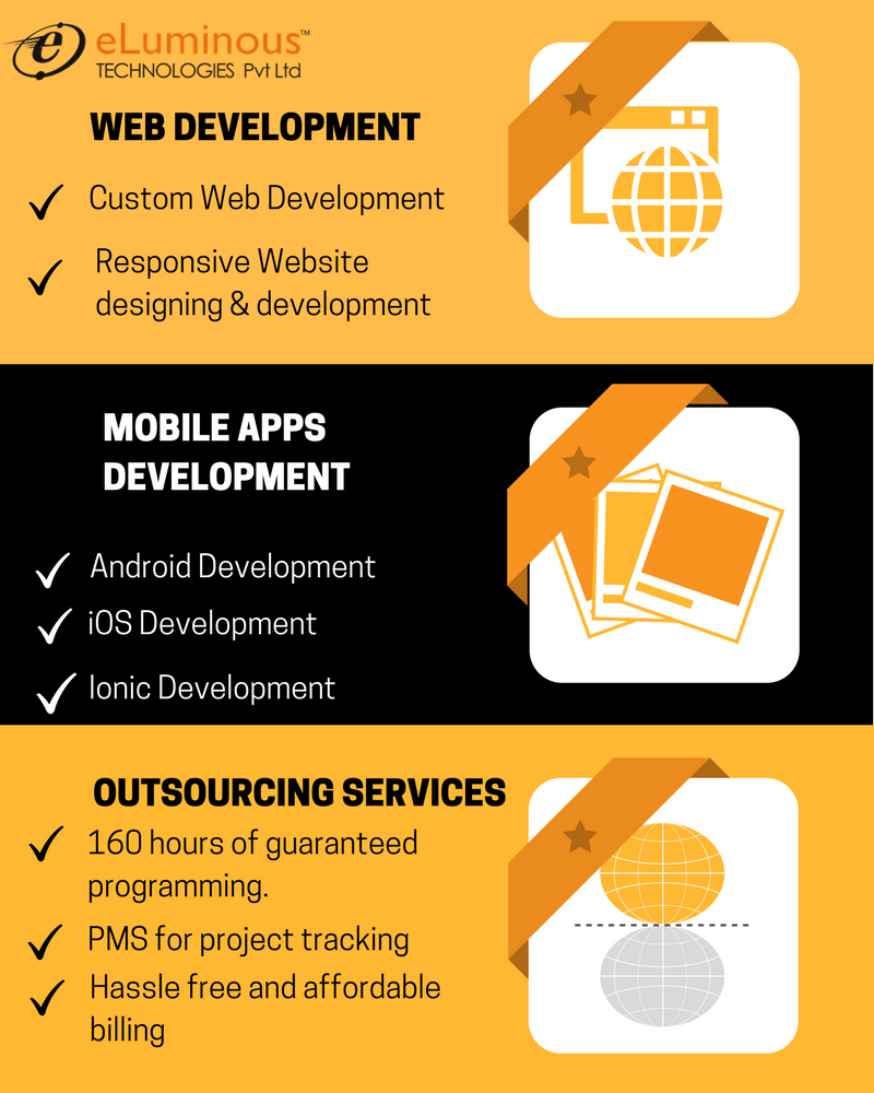 bestwebexpert's tweet image. Are you ready to roll with your overdue tasks? We have a pool of expert web & mobile app developers whom you can rely on. 
eluminoustechnologies.com
#webdevelopers #websitedeveloper #hireawebdeveloper #hiredevelopers #mobileappdevelopers #appdeveloper #appdevelopersforhire #hireapp