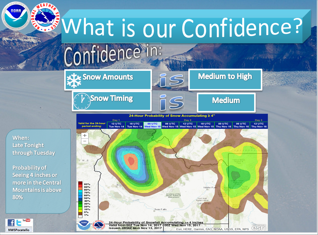 NWSPocatello's tweet photo. More snow? It is on its way tomorrow with another opportunity Thursday. #winter #winterprepardness https://t.co/UKsfmRVr7e