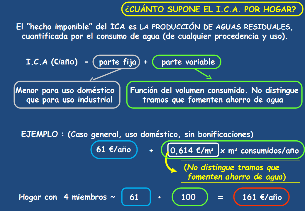 #yoestoycontraelica #icano #icaestafa #ica