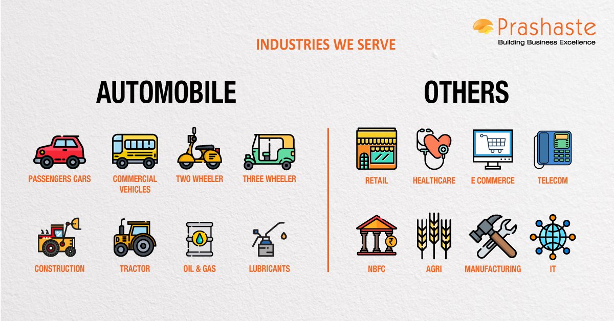 PrashasteIN's tweet photo. We work with corporates from a multitude of industries and help organisations in optimising business outcomes through #Consulting, #Learning and #Technology solutions. https://t.co/itLhv6oZ27
