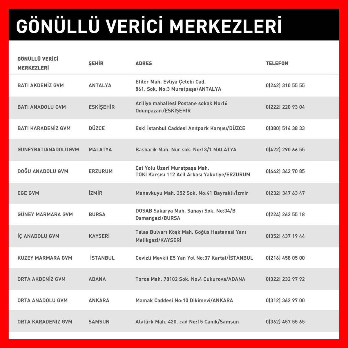 #yağızailikarıyoruz
Bunu paylaşabilir misiniz? Bir yakınımın çocuğu bu güzel çocuk. İlik arıyoruz. Onun gibi pek çok çocuk ilik bekliyor. Lütfen donör ol. Belki de sensindir o kahraman.