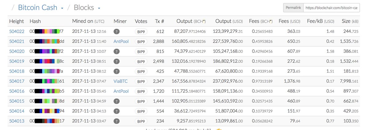 hernzzzzzz's tweet photo. @JihanWu @VinnyLingham @Egon_01 @adam3us @eric_lombrozo What's with the crazy block times and when will fees go back to zero $BCH? #EconomicCode https://t.co/uCs8EeFWVW