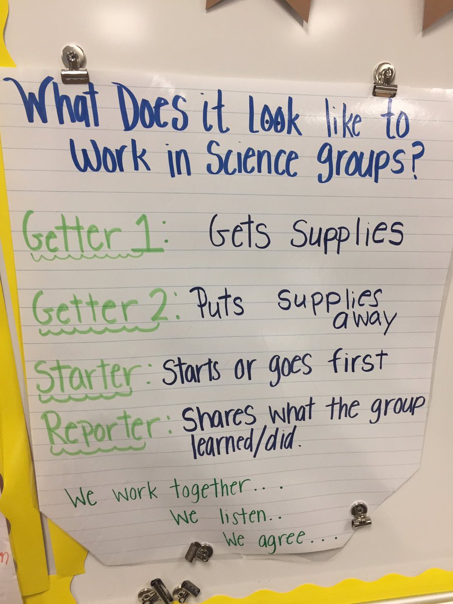 Launching our first science unit today! Can't wait to investigate water and climate!!