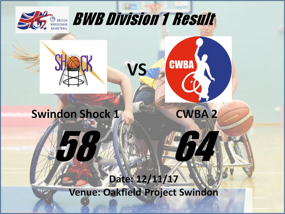 CWBA (@thecwba) on Twitter photo  CWBA (@thecwba) on Twitter photo
