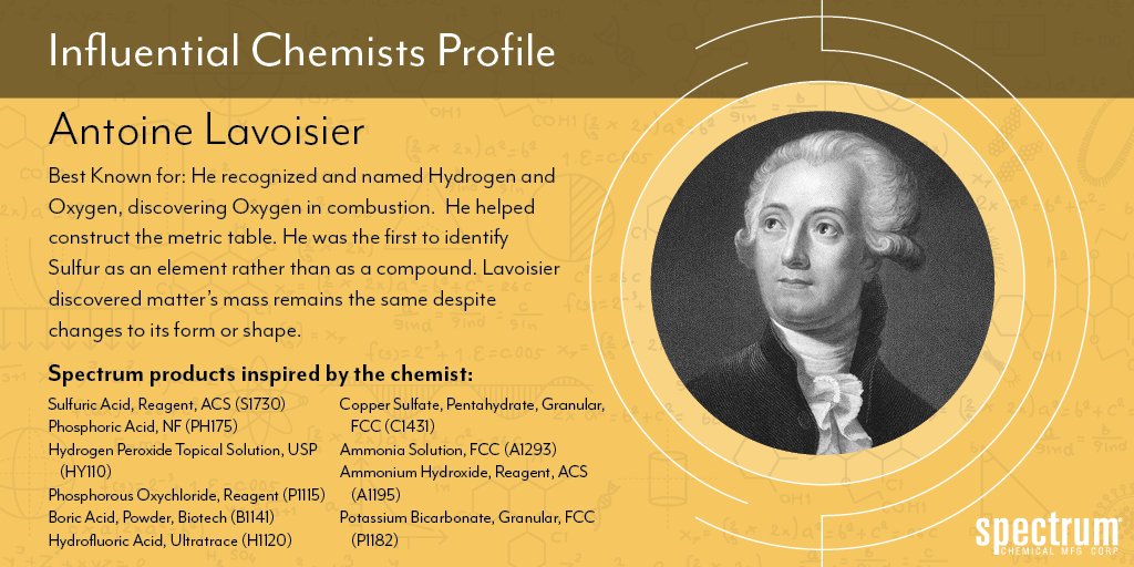 SpecChem's tweet photo. Spectrum’s Influential Chemist of the month is Antoine Lavoisier. Click here to learn more about Antoine Lavoisier: https://t.co/lYgyj1M3nl #SpectrumChemical https://t.co/aIkx46GHWD