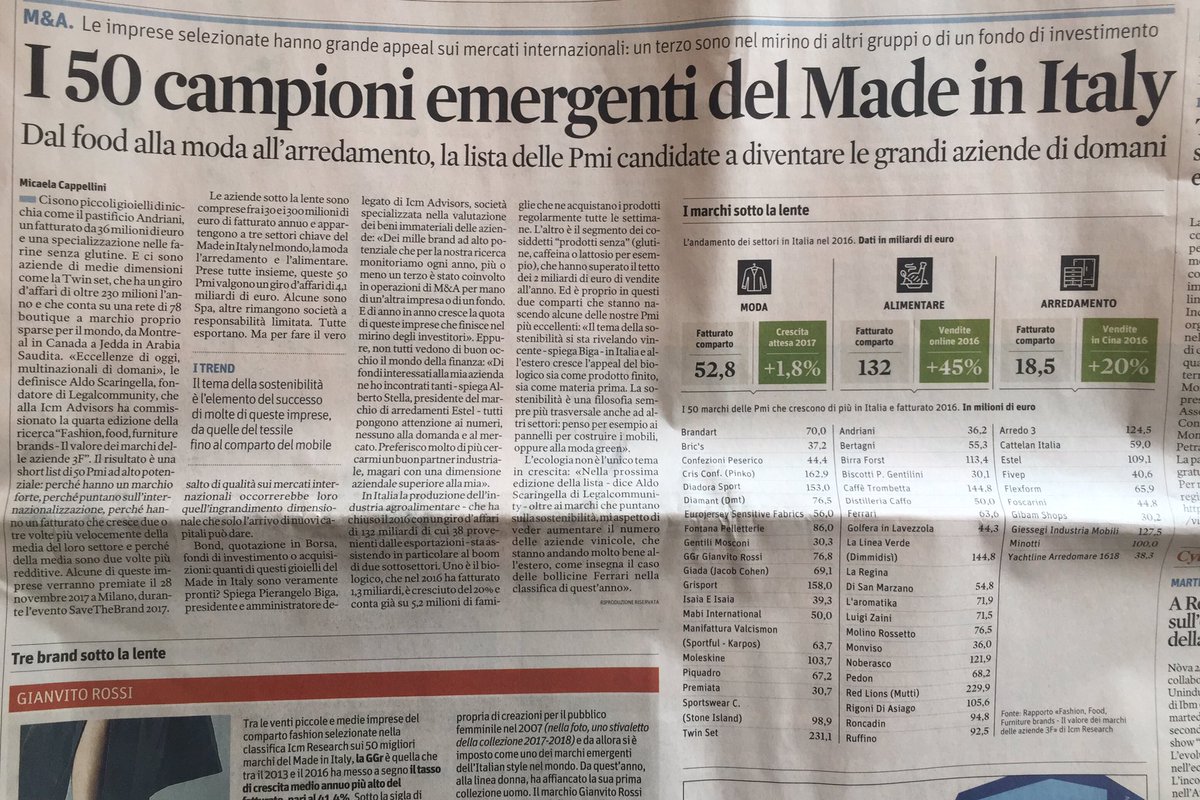 MamboMambo ⚪️⚫️ tweet media