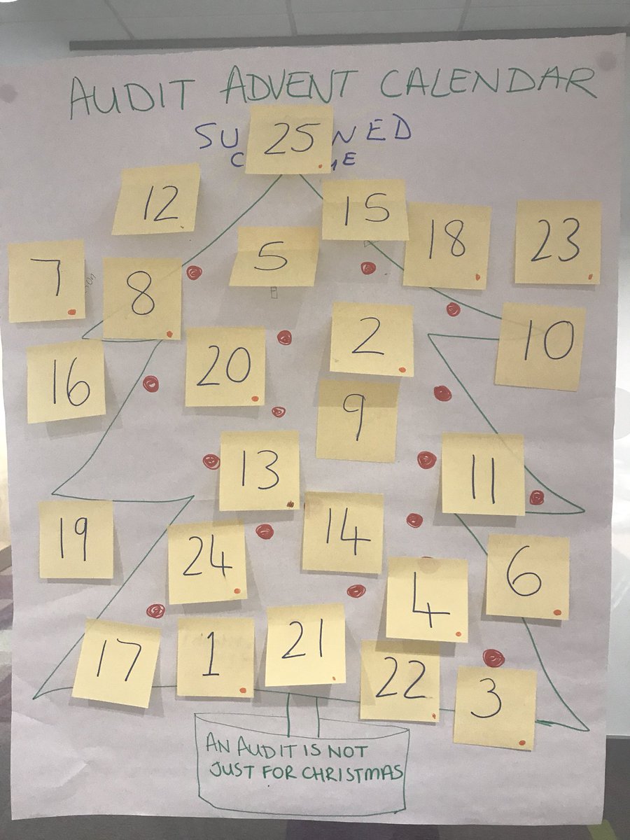 cascleicester's tweet photo. We have the #clinicalaudit advent calendar. Remember: #audit is not just for Christmas! or #CAAW https://t.co/ooUmogX1qT