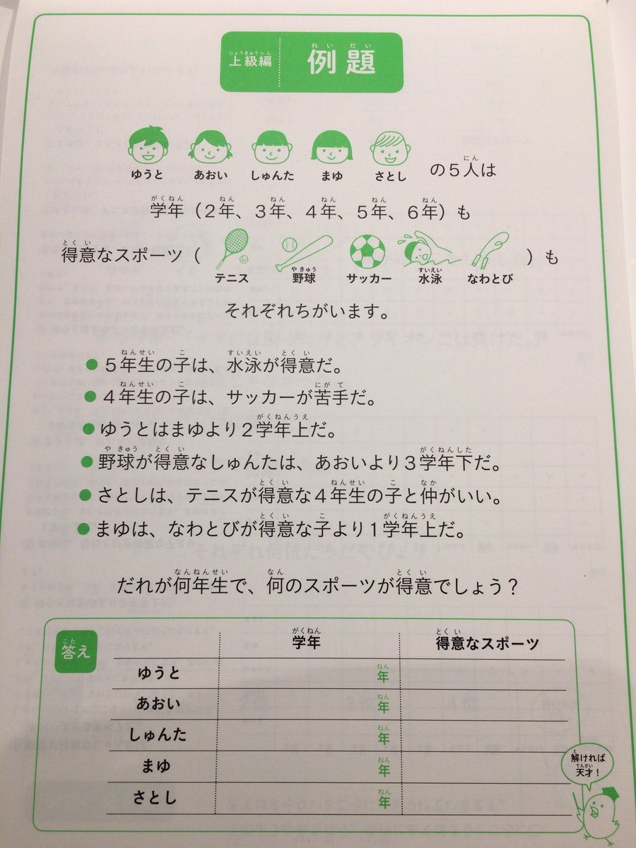 算数と国語を同時に伸ばすパズル Hashtag V Twitter