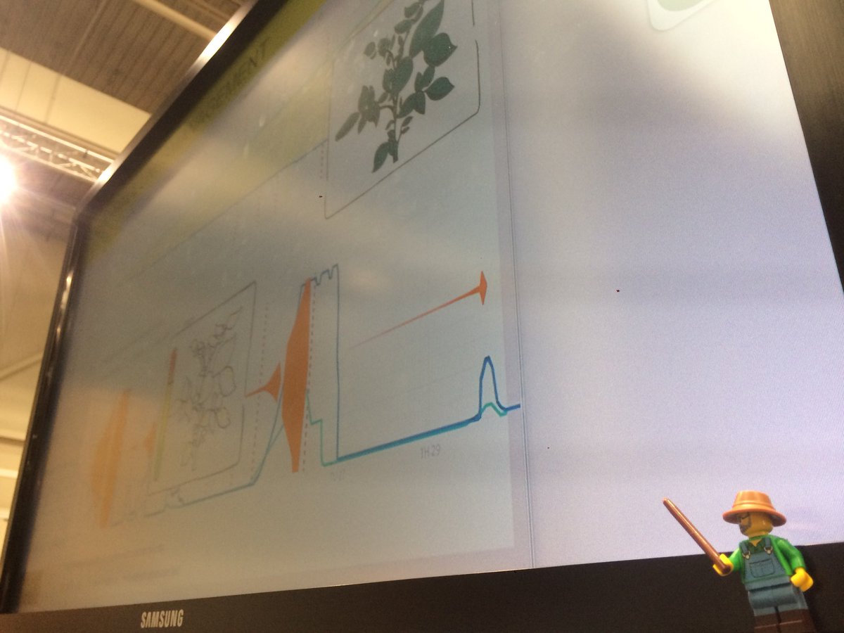 @Dacom disease management system explained by #legofarmer @agritechnica hall 24 B10