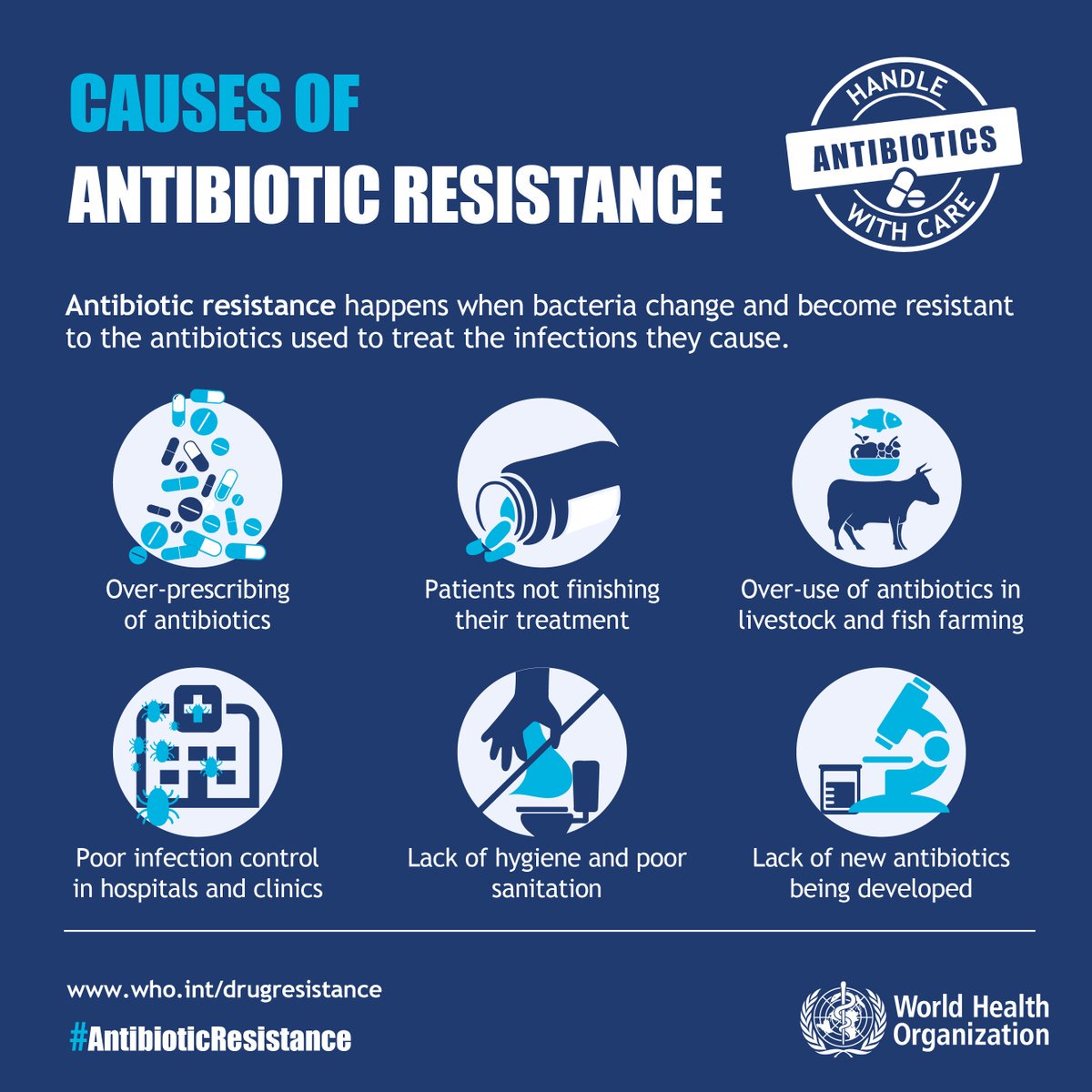simevep's tweet photo. @SoriceAntonio: settimana mondiale su uso consapevole di #antibiotici occasione per ribadire che serve #prevenzone per sconfiggere minaccia globale https://t.co/b6UtPSaL9m  #waaw17 https://t.co/5X7A83n9TR
