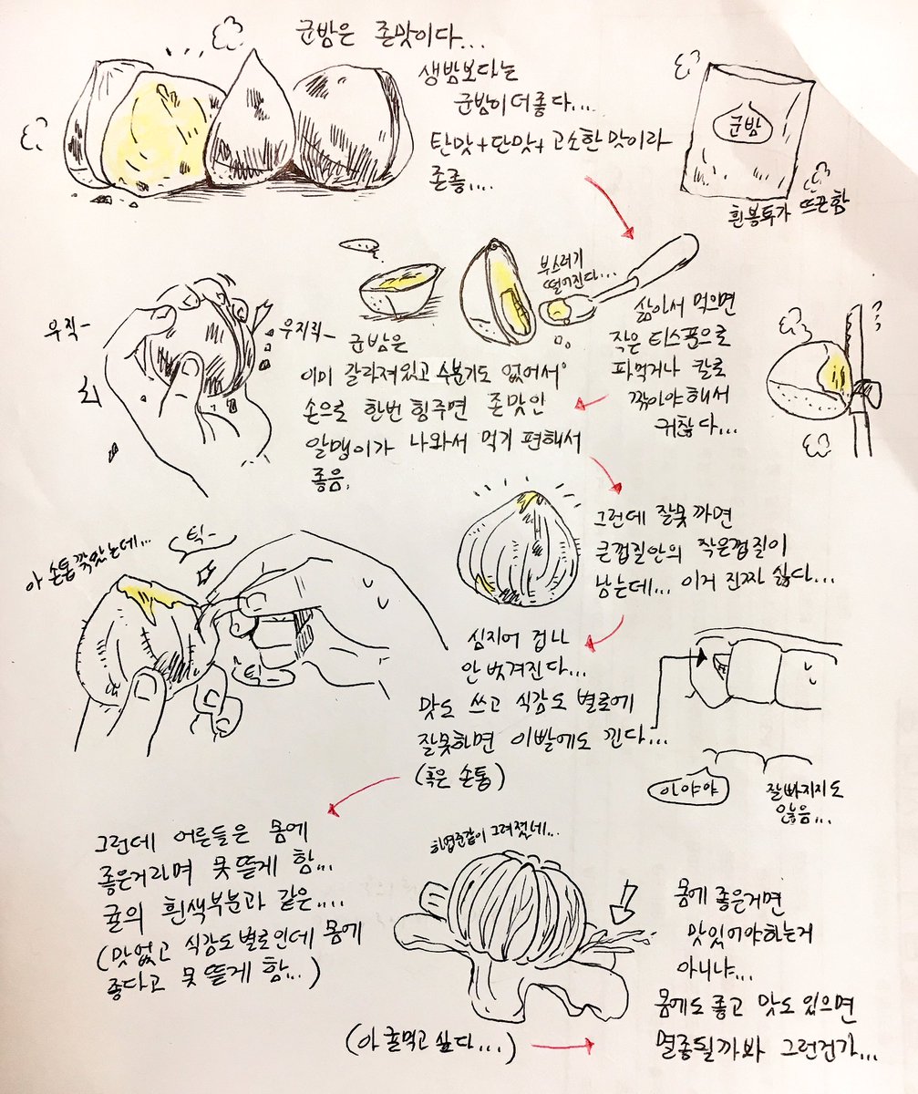 군밤낙서...? 
