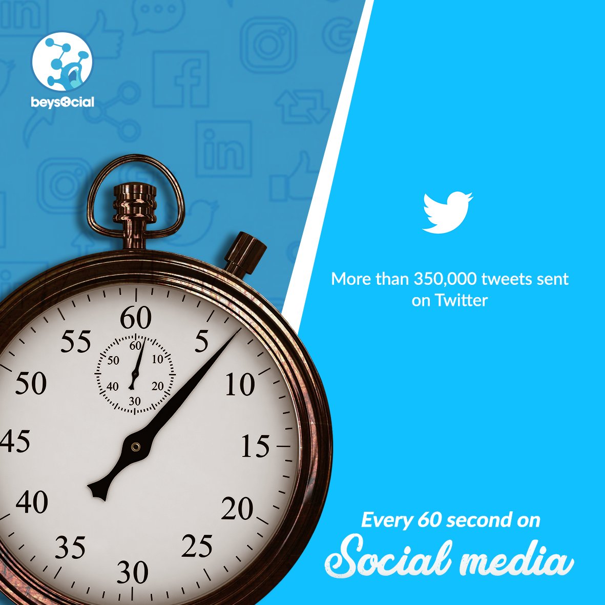 BeySocial tweet media