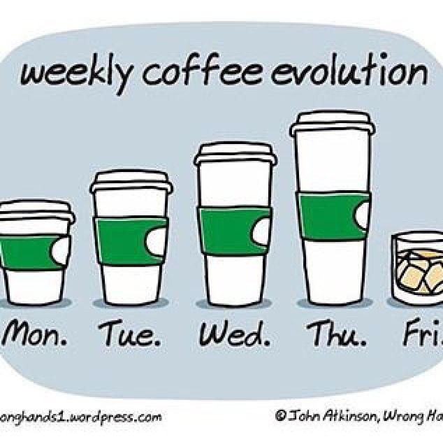 amor_tinto's tweet photo. La evolución del café durante la semana... 😄☕️ #coffeeevolution #cafe #lunes #monday #friends #amigos #week #semana #bueniniciodesemana https://t.co/i6ahY5E9Rm