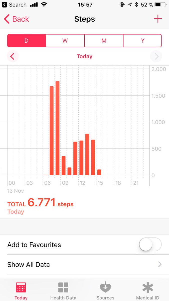 LushTM's tweet photo. #StepsChallenge at #NetappInsight https://t.co/sJVU5vLKeo
