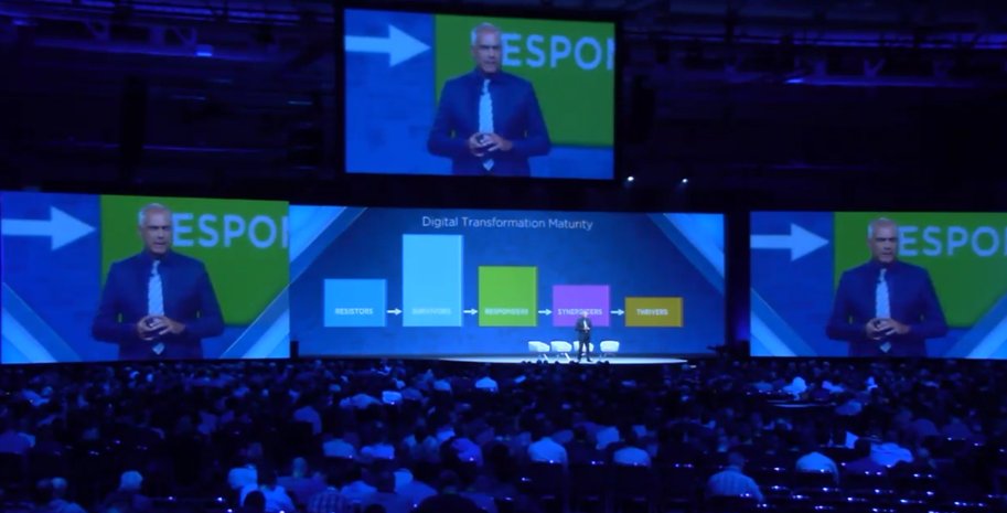 NetApp_Italia's tweet image. Sei un #DataThriver o un #DataSurvivor? a #NetAppInsight il modello di Digital Transformation Maturity presentato da @Henri_P_RIchard con @idc