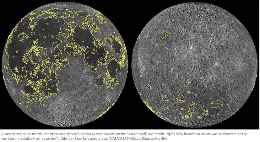LRO_NASA's tweet image. The near side of our Moon is covered in cooled lava - the far side is not. Why? We're not sure. Read more about this lunar puzzle: lroc.sese.asu.edu/posts/985 #MoonCrushMonday #MCM