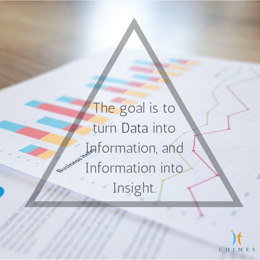 ITChimes's tweet photo. Data Analytics is must to Know about your Future Customers. 
Get FREE Consultancy. 
iNDIA: (+91) 9910274736 
USA: (+1) (732) 374-3540 https://t.co/pbfFiKjW53