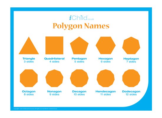 iChildUK's tweet image. Children can find out the many #polygon names - all the way up to a do a dodecagon!
bit.ly/2iDZkjh
#mathsKS1 #MathsKS2 #Shapes