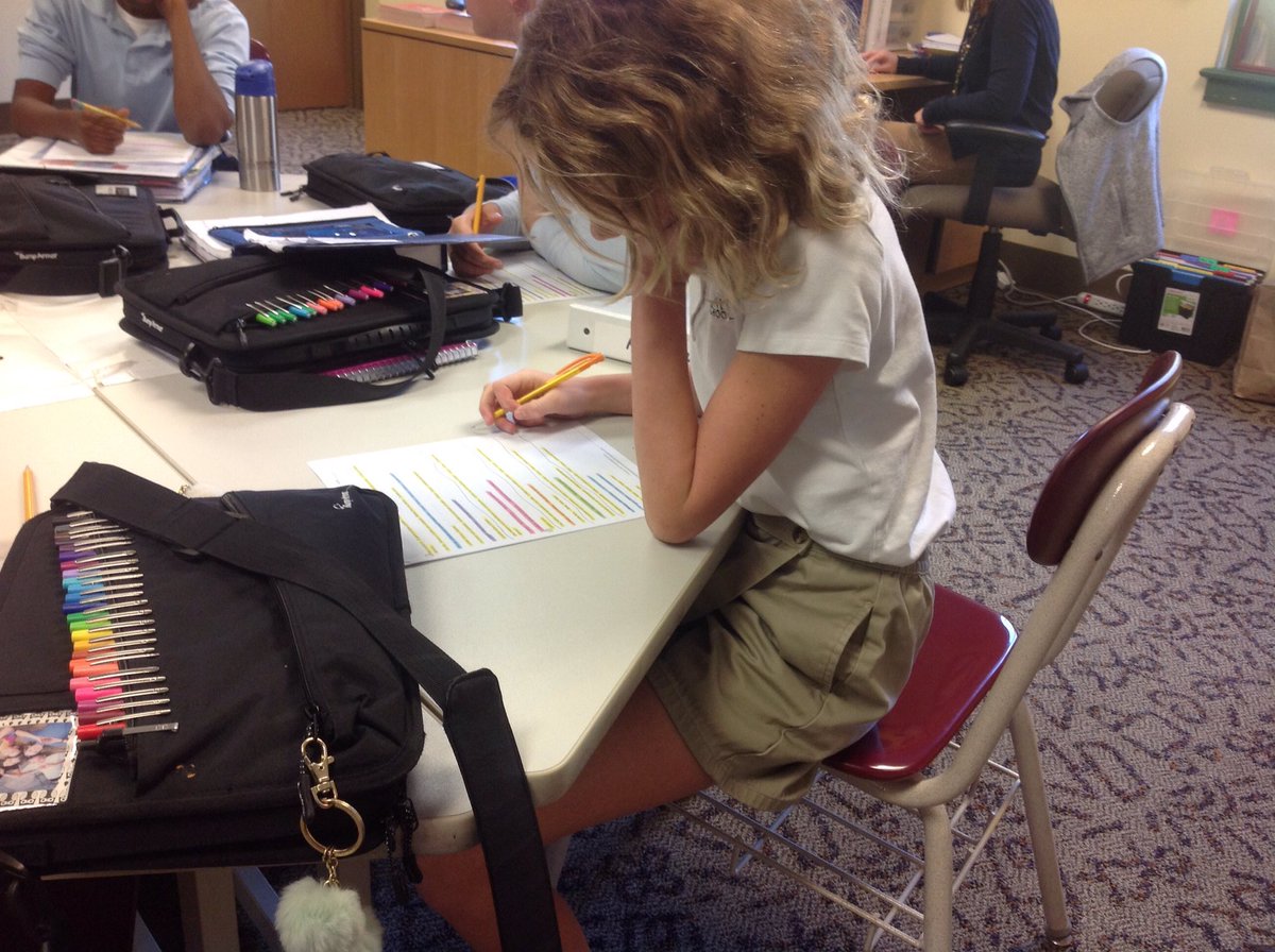 5BTrinity's tweet image. In Spanish class we are learning about professions! #trinitylearns #teamB LH