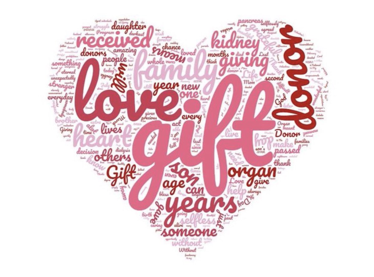 November is #DonorSabbathMonth. Help us raise awareness for the need of organ donors in the African American Community.