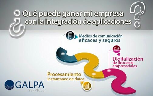galpaservices's tweet photo. ¿Qué puede ganar mi empresa con la integración de aplicaciones? #pymes #TI #tecnología https://t.co/5hMkMg9eBI