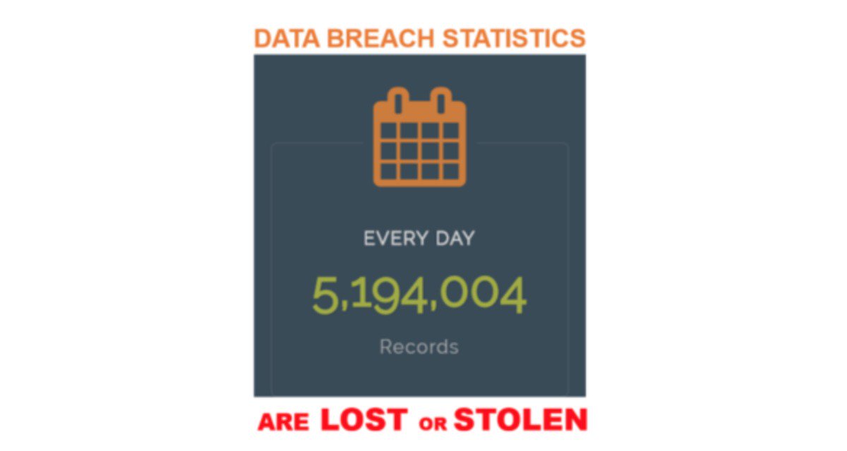 ShawnAtSafeNet's tweet image. What can financial institutions do to protect themselves in the event of a #breach? New on the Gemalto blog.  - sot.ag/6YGWT