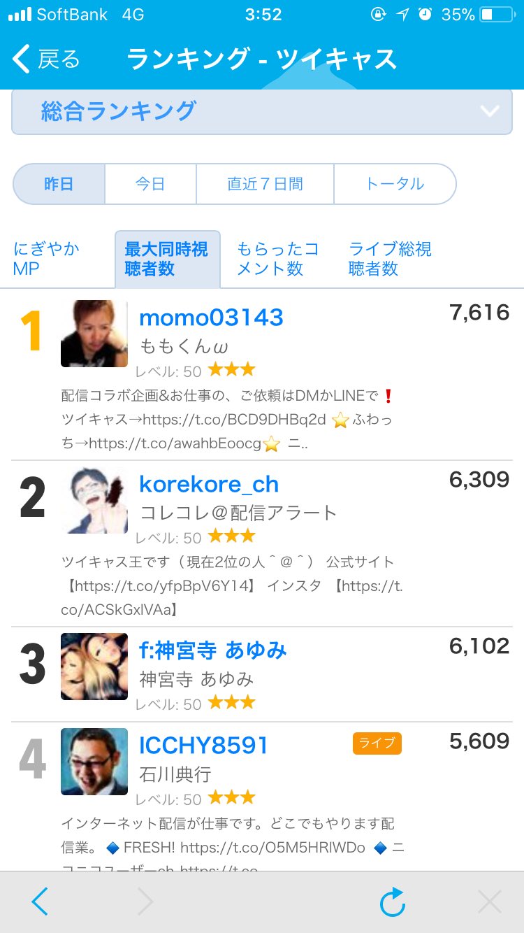 ももくんwyoutuberと車屋さん 藤沢ななと温泉 心霊コラボ最高でした 楽しかったし閲覧もハンパなかったよねー もんじょリスナー ももリスナー共に本当にありがとうございました 引き続き応援よろしくお願いします Nana Fujisawa