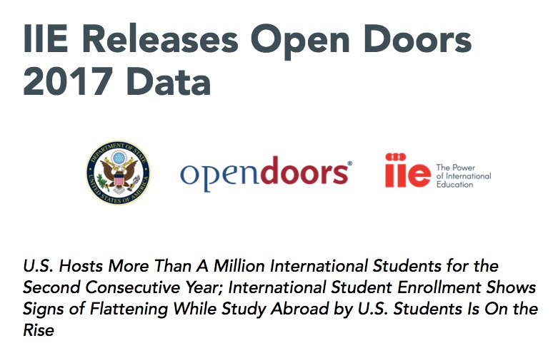 Northwestern International Relations On Twitter Latest