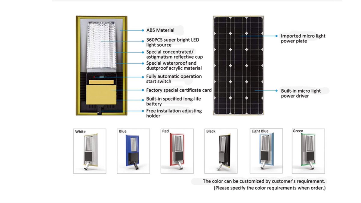 Kittychen0807's tweet image. If you miss our product, you will regret it for decades. Micro solar street light-Www.yiguanglight.com