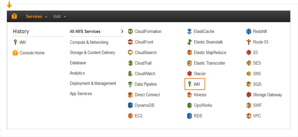 Identacor's tweet photo. Configuring Single Sign-On (SAML) for Amazon Web Services https://t.co/Vx8exfM3hD #AWS #SSO #IDaaS #eLearning https://t.co/dGOxoJB1Nf