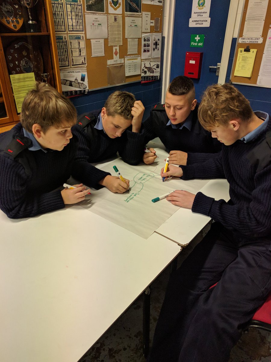 Positive and Engaging sessions.

BZ Team Portsmouth

#AntiBullyingWeek