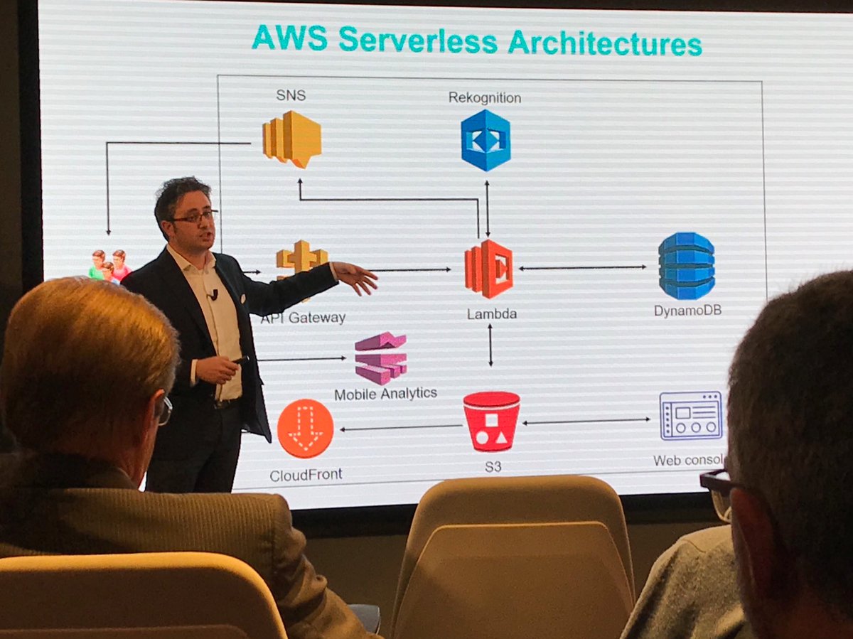 cloudallianceit's tweet photo. “Come team di sviluppo dobbiamo occuparci dell’evoluzione della piattaforma, non dell’infrastruttura“ @stefanodindo #appModernization https://t.co/jNVMvDQVxd