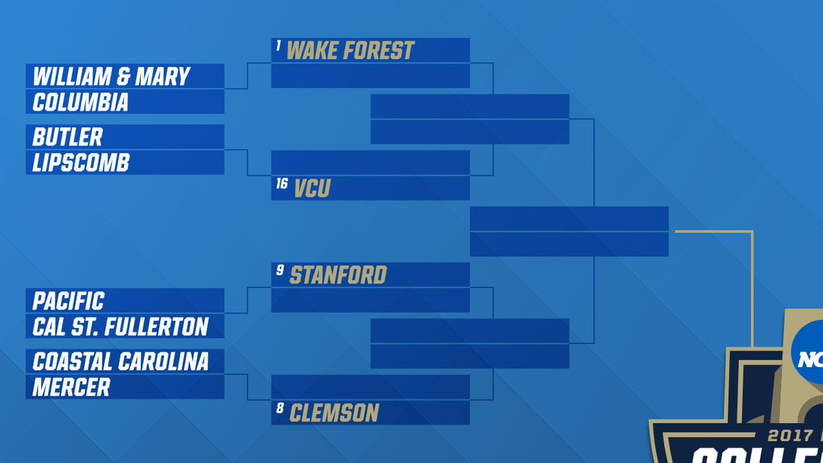 NCAASoccer's tweet photo. Who will win the 2017 NCAA Men's College Cup? The championship journey begins now! https://t.co/kyTcmCaw03 https://t.co/DgzyjJbYIJ