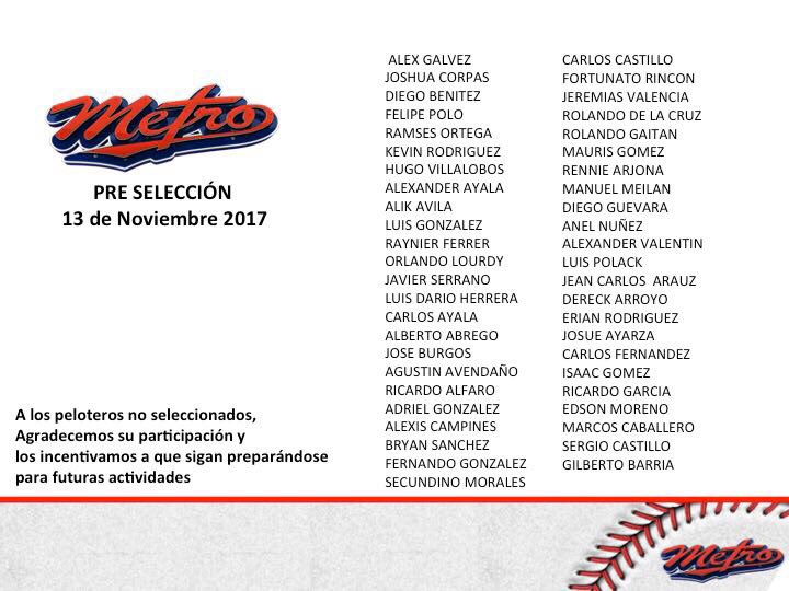 Pre Selección Juvenil Metro
Actualizada
13 de Noviembre