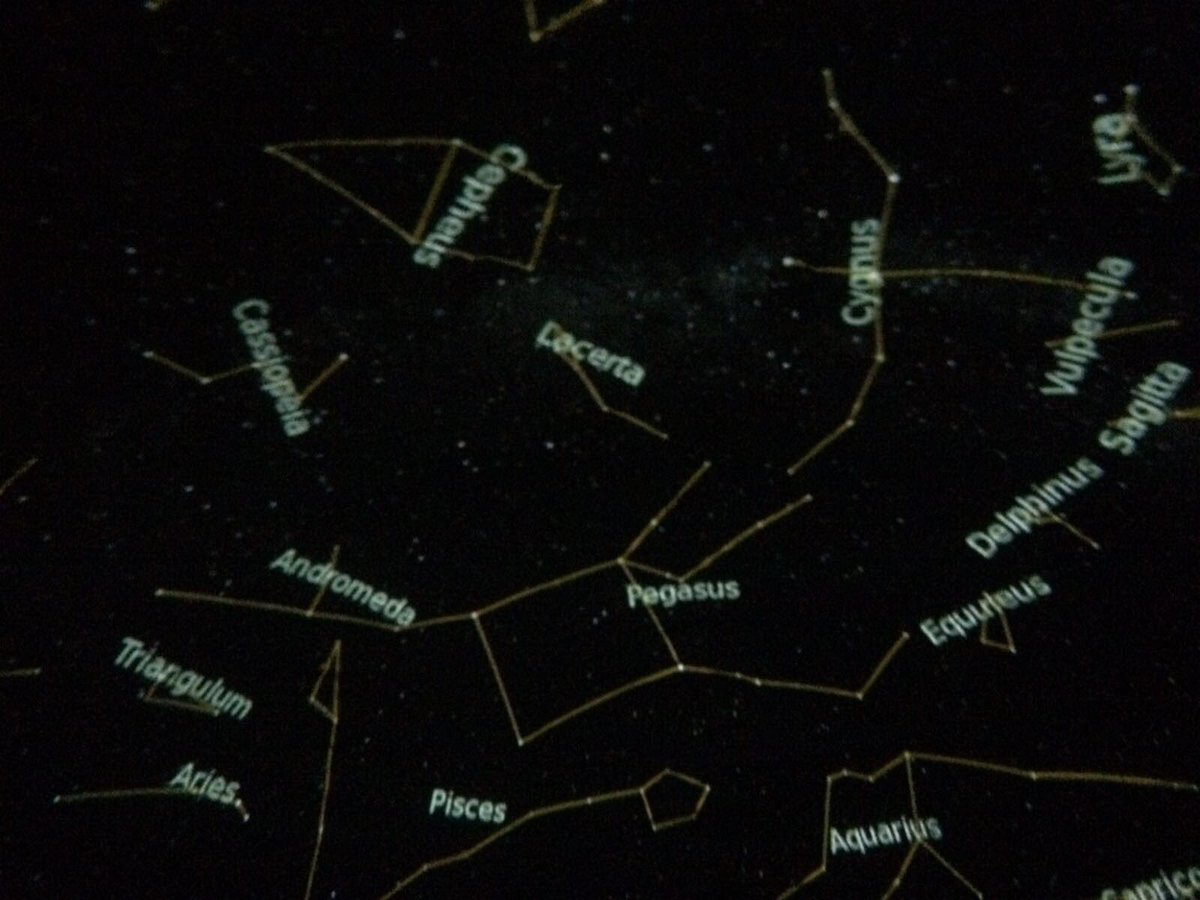 Cmj Science On Twitter Students Learning About The Solar