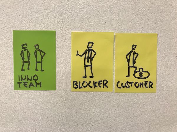 Strategyzer tweet media