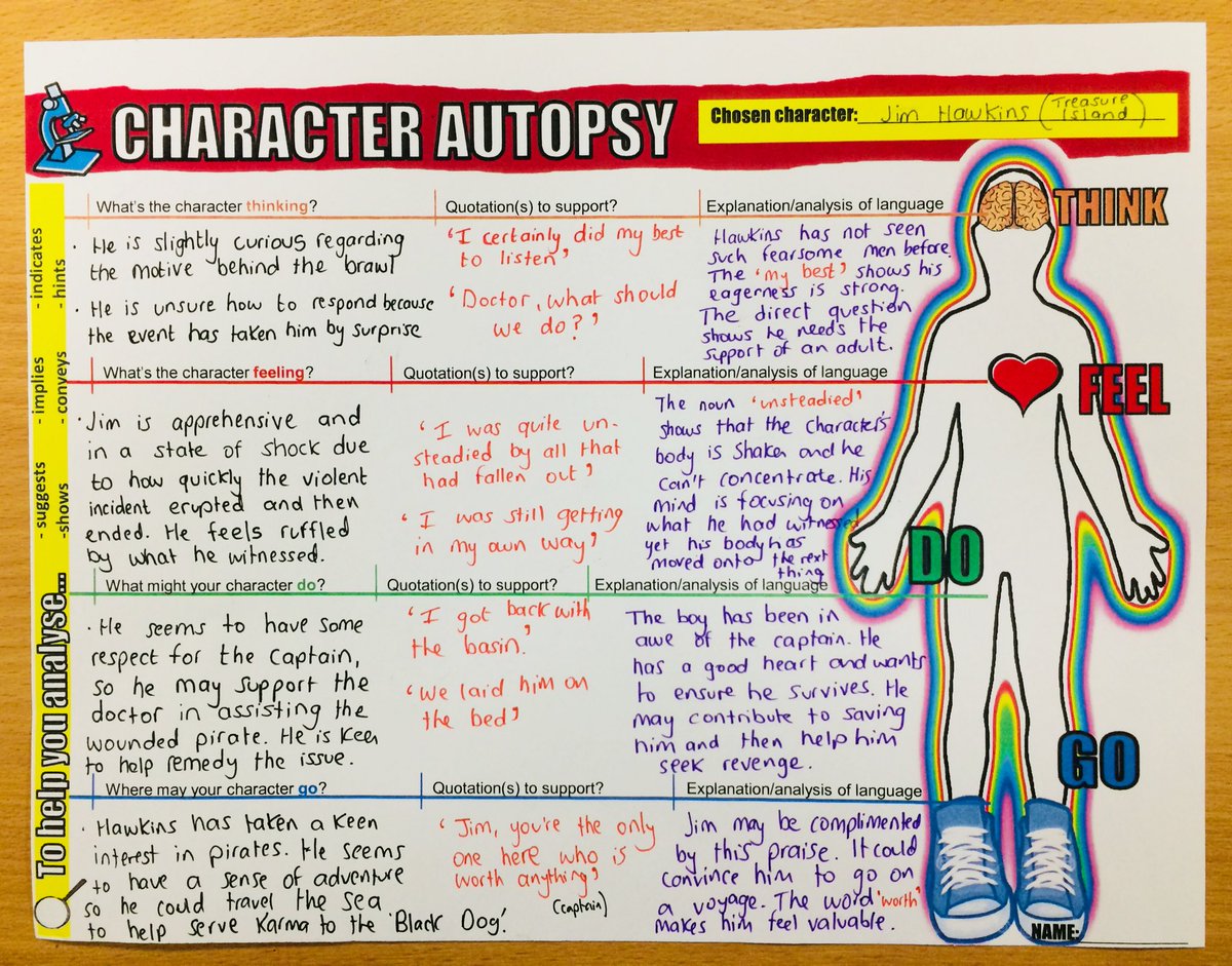 MrMoonUK's tweet photo. Character autopsy resource based on ‘THINK’, ‘FEEL’, ‘DO’ and ‘GO’. Used at @UnityBlackpool recently to help #analyse Jim Hawkins in #TreasureIsland. #Reading #TeamEnglish https://t.co/Z28Hoiahnh