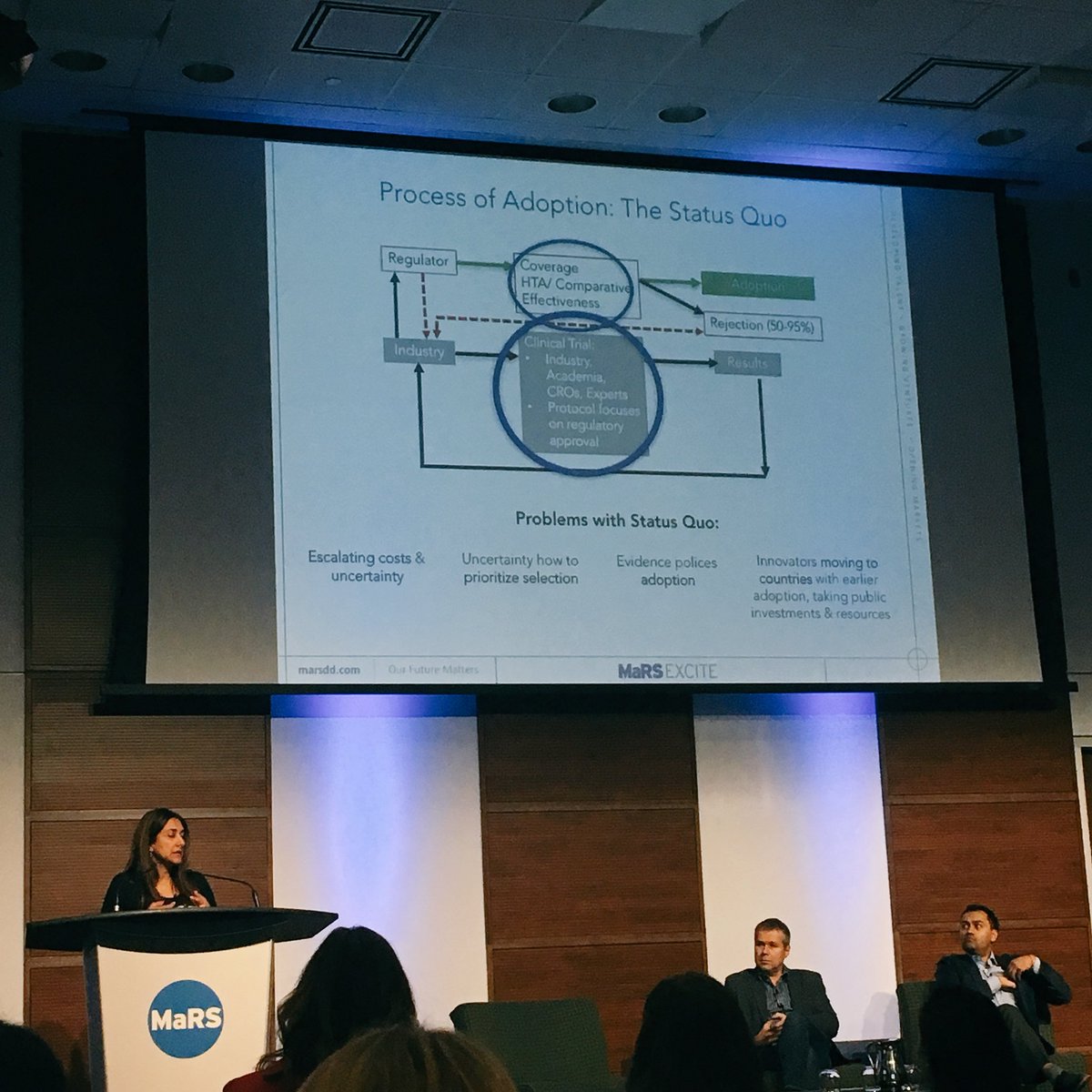 Mala_Dorai's tweet photo. MaRS EXCITE provides health technology innovators with a collaborative and streamlined approach to the go-to-market process, anticipating and mitigating the common barriers to #technologyadoption #MaRSEXCITE #ACRPonMaRS @MaRSDD https://t.co/AOkc3B7yzD