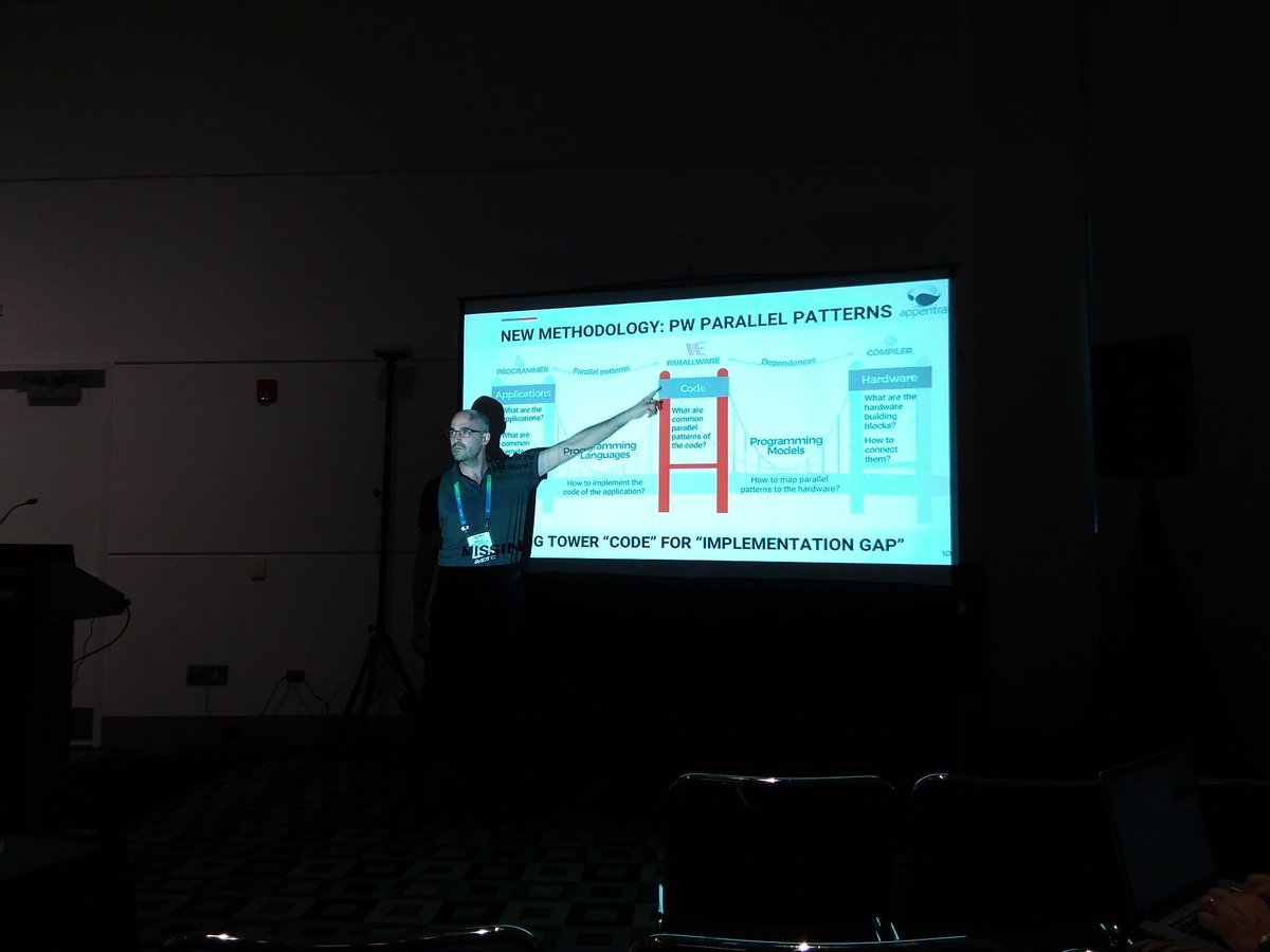 codee_com's tweet image. #EduHPC Workshop: “ #ParallwareTrainer: Interactive Tool for Experiential Learning of Pararallel Programming using OpenMP and OpenACC” #SC17 .@EdanyaUMA .@hpcprogrammer  .@ManuelArenaz