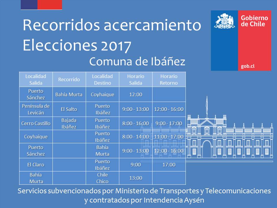 MTTAysen's tweet photo. No olvides que los recorridos subvencionados por el gobierno en estas #Elecciones2017 SON GRATIS. Participar es tu derecho.
En Bahía Jara, Puerto Sánchez, Río Leones y Cerro Castillo ¡No te restes, Súmate! https://t.co/D3eByf0QqG