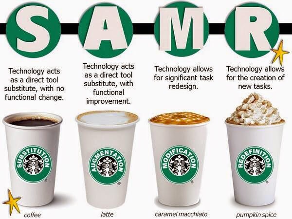 JenniferDiMarc5's tweet photo. Awesome PD today @AppleEDU #technology #howfarwehavecome #inspire31 https://t.co/qRVDVl2bnP