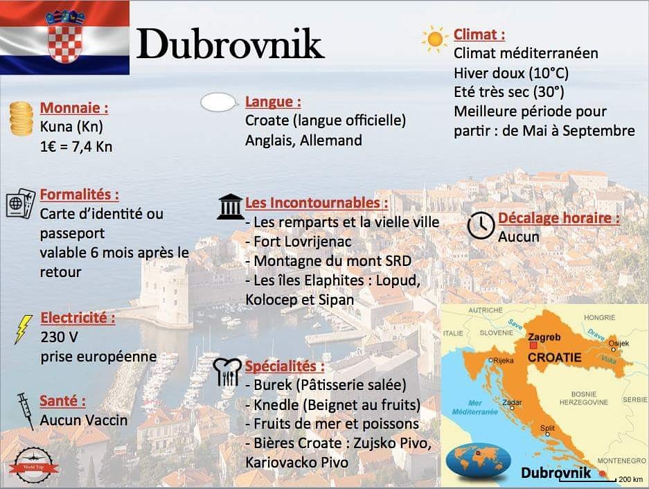 WorldTrip_TI's tweet photo. -Fiche 1- <Dubrovnik>🌍

#Dubrovnik #Croatia #conseils #worldtrip #voyages https://t.co/I0fCGdwzPe