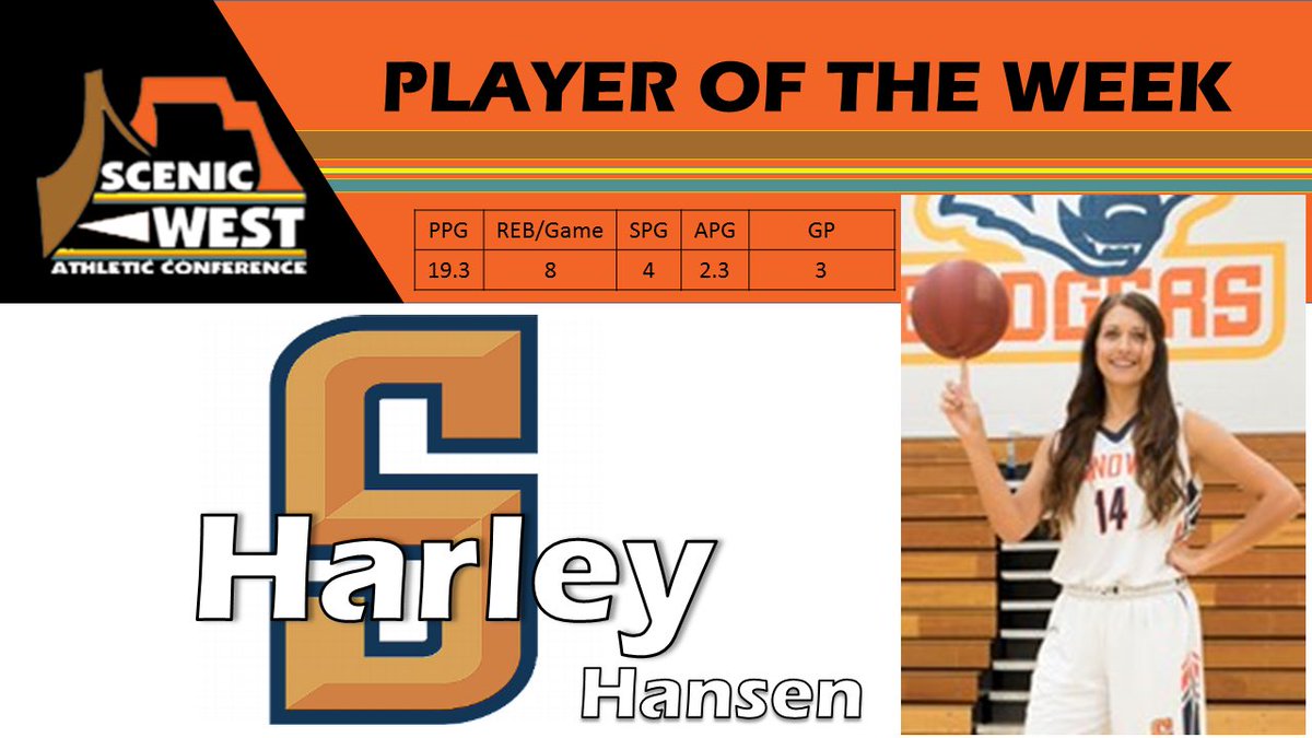 Snow_WBB's tweet photo. For the 2nd consecutive week, a Lady Badger brings in the best performance of the week. CONGRATULATIONS HARLEY...much deserved! @hansen_harley https://t.co/w8ZsiQfOpU