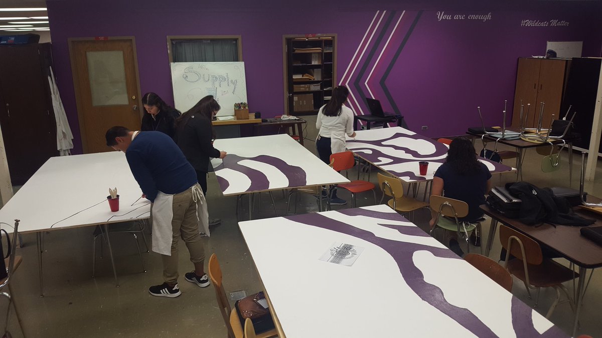 DIL_HHS's tweet photo. AP studio art students working hard on the outdoor mural. #schk12 #wildcatsmatter https://t.co/Liki3fjoNQ