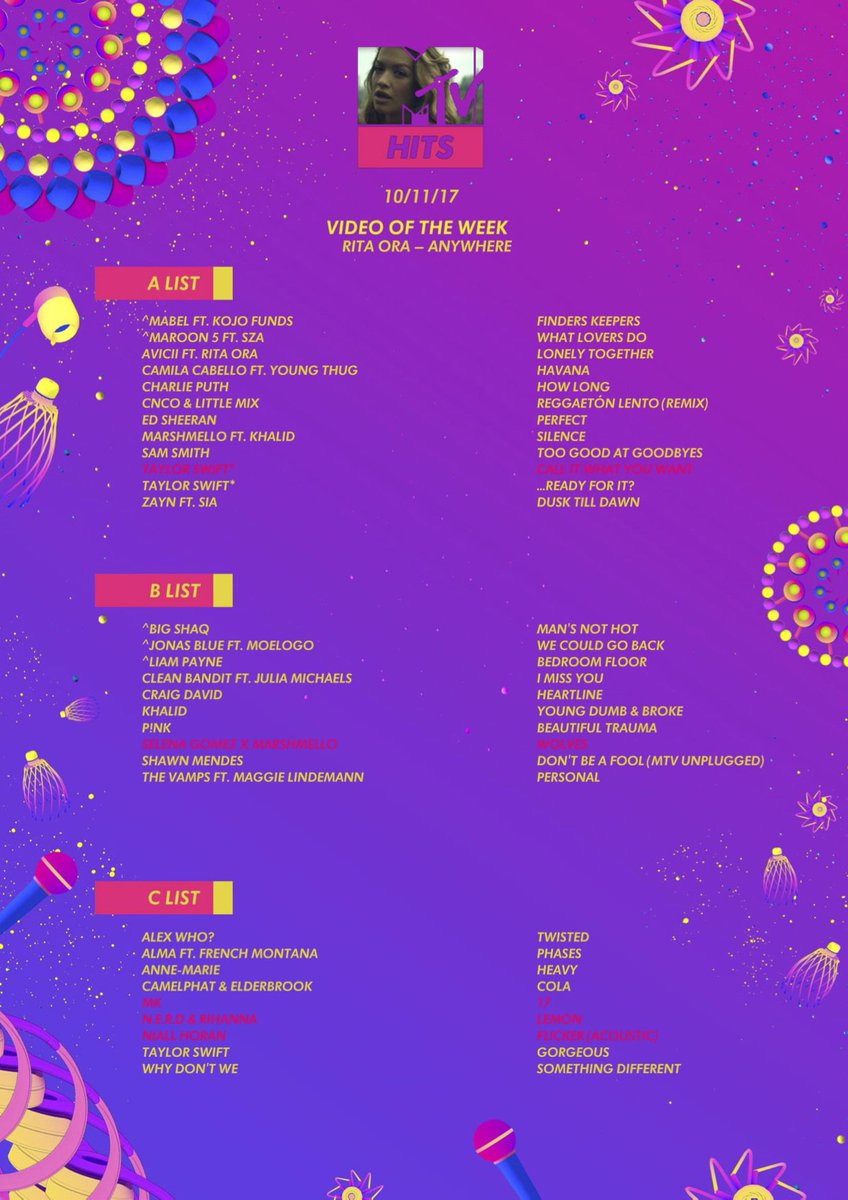 nhbrtour's tweet photo. 📌| Niall está na lista de hits do @MTVMusicUK dessa semana: https://t.co/WpbhGmzWnO