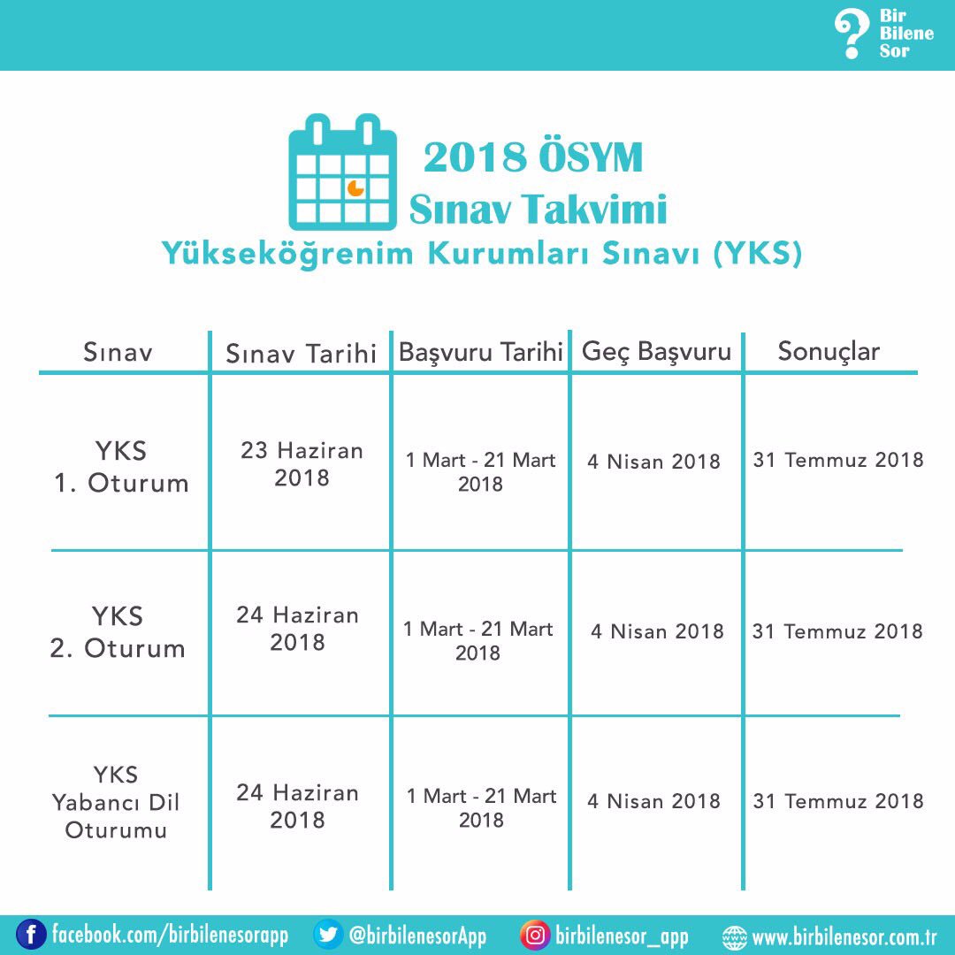 Bir Bilene Sor בטוויטר 2018 Osym Yks Sinav Takvimi Birbilenesor Uygulamamiz Uzerinden Milyonlarca Soru Ve Cevaplarla Birlikte Sinavlara Hazirlaniyoruz Birliktebasaracagiz Ucretsizegitimuygulamasi Https T Co Fap8gsous6