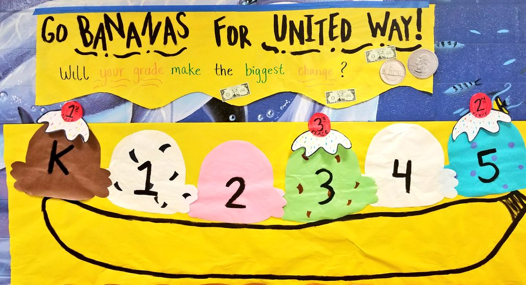 RedMillSCA tweet media