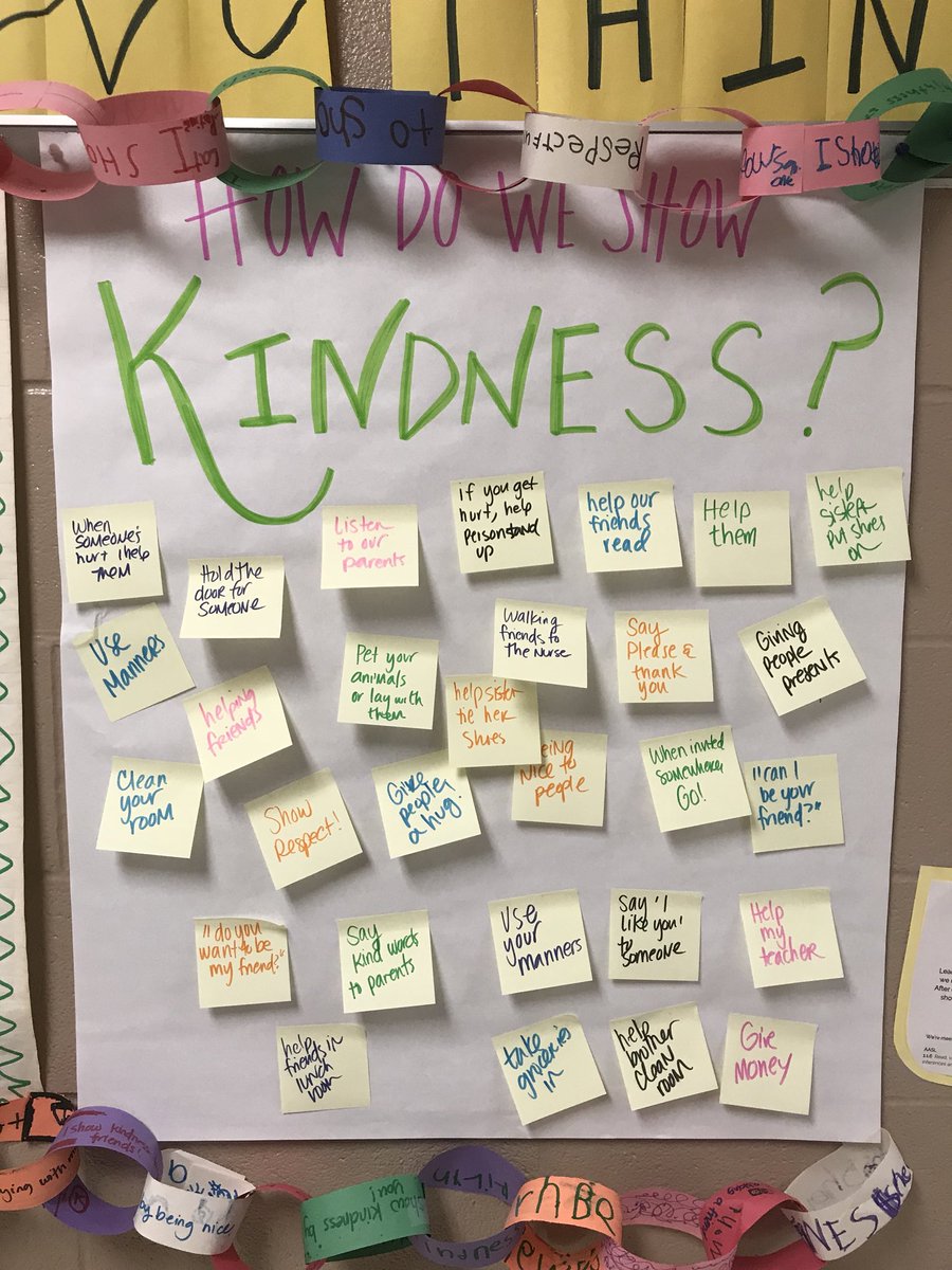 librarianlaceym's tweet photo. Wall of Kindness! Thinking of great convos with Ss last week and hoping they treat people with kindness always! #hosealibrary @hoseahawks https://t.co/UTRJ1KuIGA